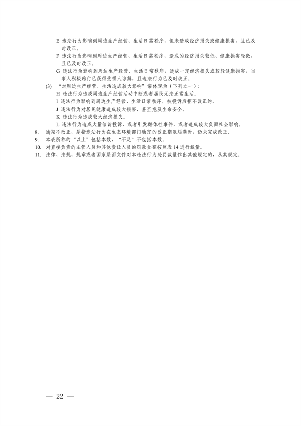 052108493945_0长江三角洲区域生态环境_22.png 文章详情图片