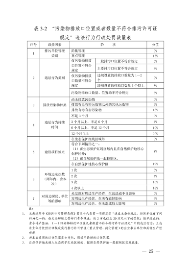 052108493945_0长江三角洲区域生态环境_25.png 文章详情图片