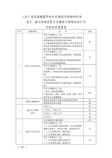 052108493945_0长江三角洲区域生态环境_30.png 文章详情图片