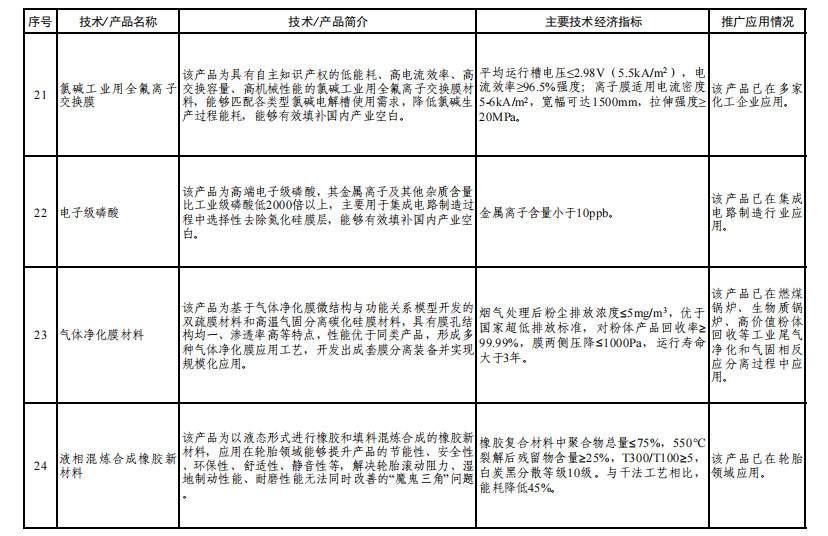 6.jpg 文章详情图片