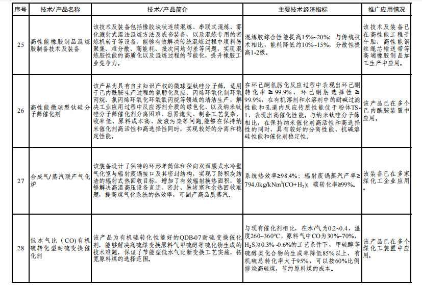 7.jpg 文章详情图片