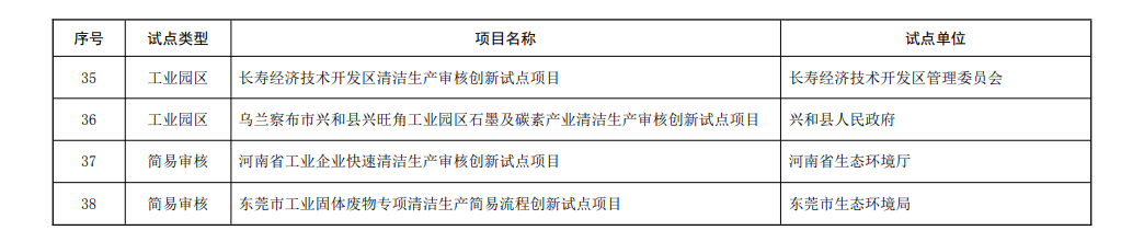 搜狗高速浏览器截图20230807105432.png 文章详情图片