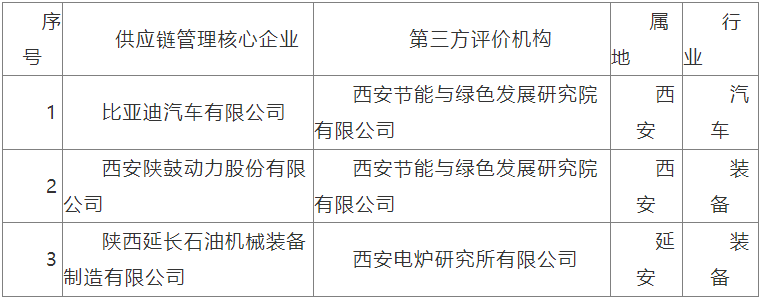企业微信截图_1663307266159.png