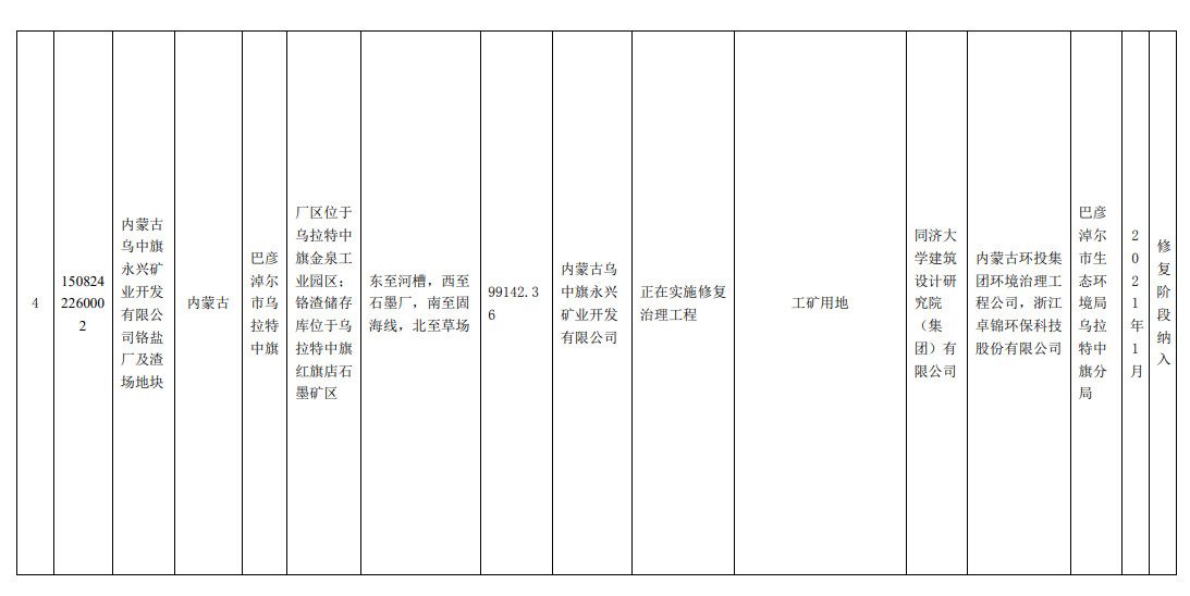 2022-07-13_093741.jpg 文章详情图片