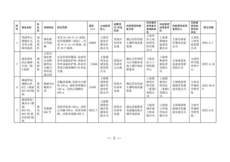 063dfcb70b0270d36d521482b1556c66_307_05.jpg 文章详情图片