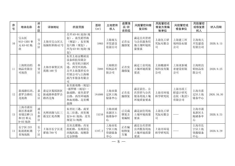 063dfcb70b0270d36d521482b1556c66_307_08.jpg 文章详情图片