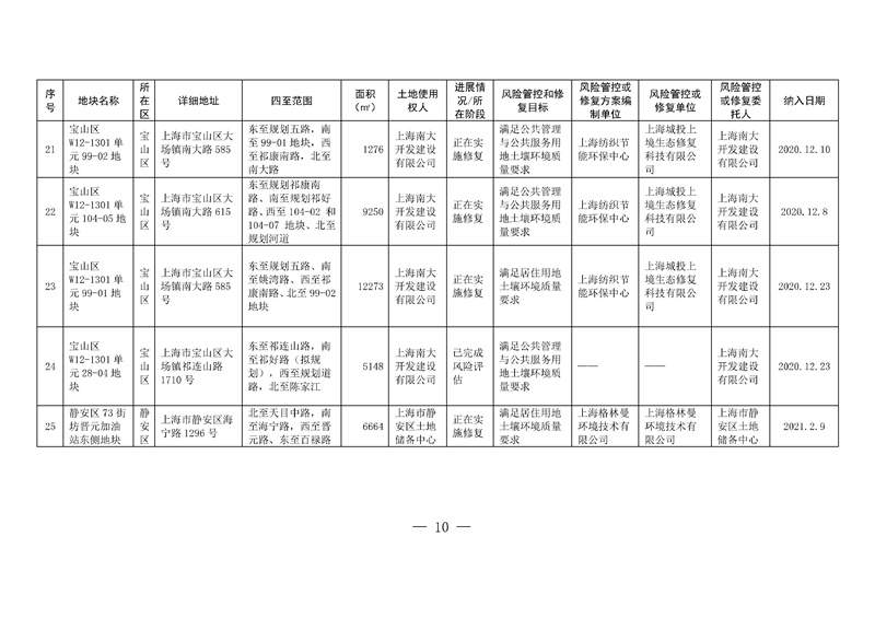 063dfcb70b0270d36d521482b1556c66_307_10.jpg 文章详情图片