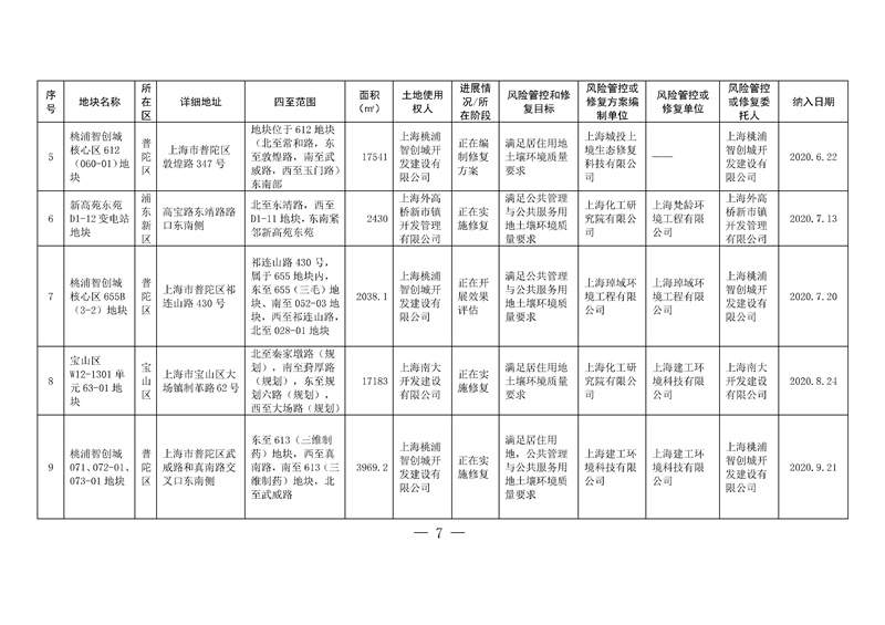 063dfcb70b0270d36d521482b1556c66_307_07.jpg 文章详情图片