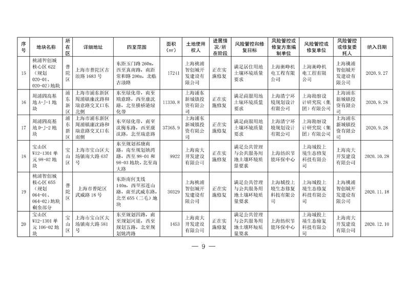 063dfcb70b0270d36d521482b1556c66_307_09.jpg 文章详情图片