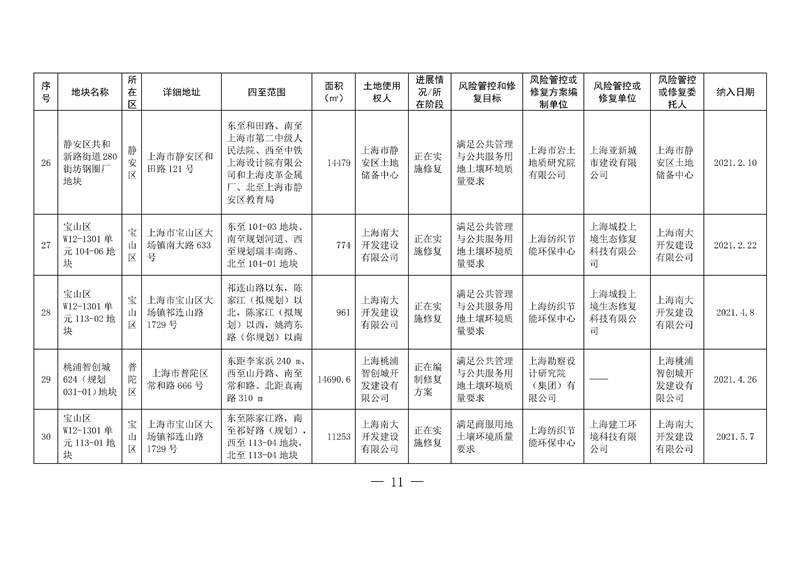 063dfcb70b0270d36d521482b1556c66_307_11.jpg 文章详情图片