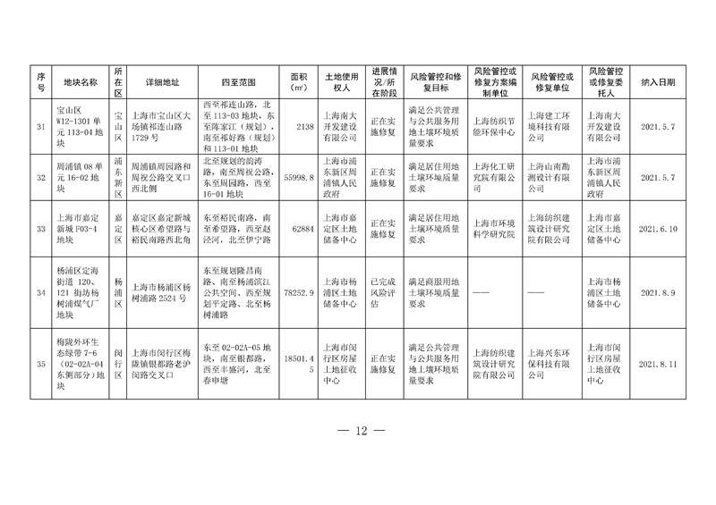 063dfcb70b0270d36d521482b1556c66_307_12.jpg 文章详情图片