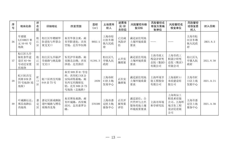 063dfcb70b0270d36d521482b1556c66_307_13.jpg 文章详情图片