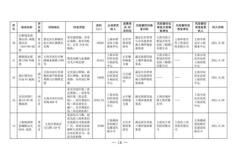 063dfcb70b0270d36d521482b1556c66_307_14.jpg 文章详情图片