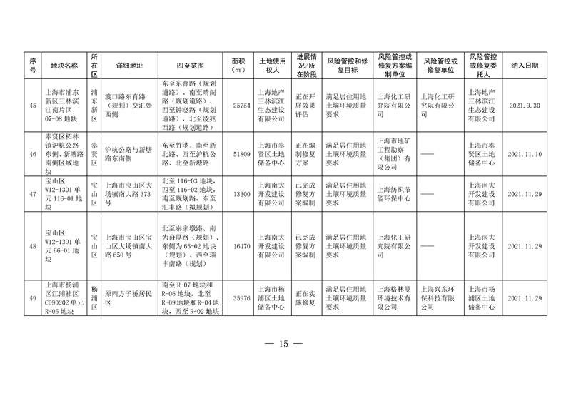 063dfcb70b0270d36d521482b1556c66_307_15.jpg 文章详情图片