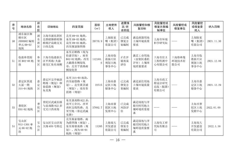 063dfcb70b0270d36d521482b1556c66_307_16.jpg 文章详情图片