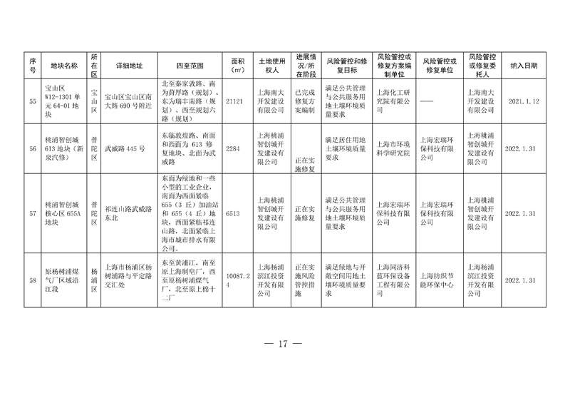 063dfcb70b0270d36d521482b1556c66_307_17.jpg 文章详情图片