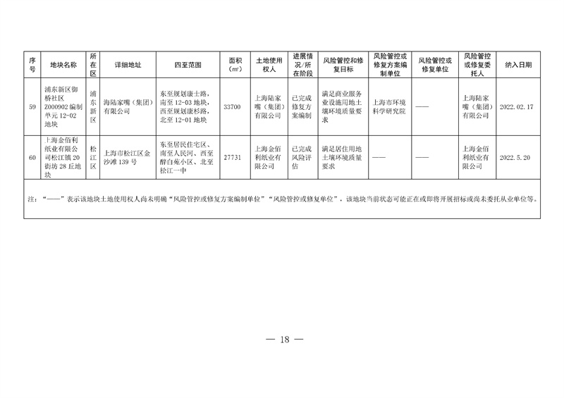 063dfcb70b0270d36d521482b1556c66_307_18.jpg 文章详情图片