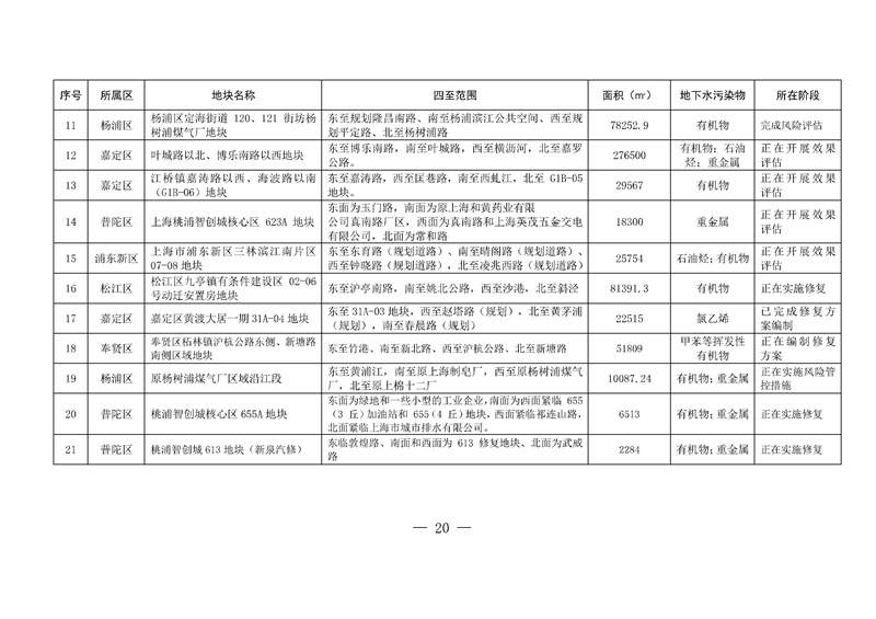 063dfcb70b0270d36d521482b1556c66_307_20.jpg 文章详情图片