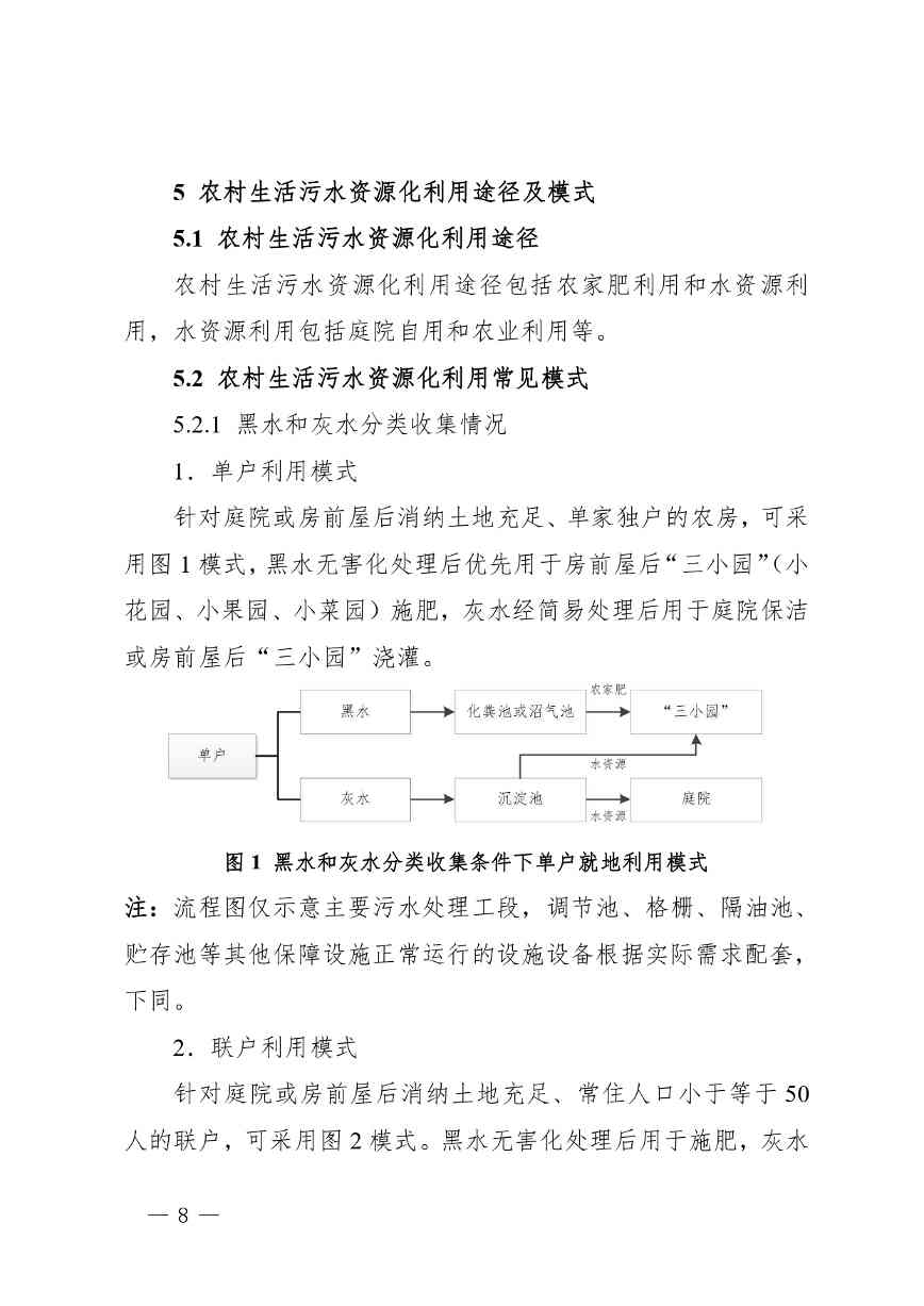四川省农村生活污水资源化利用指南(试行)_page-0008.jpg 文章详情图片