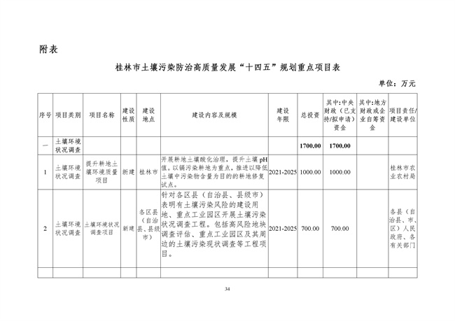 P020220429613583949010.docx_221_37.jpg 文章详情图片
