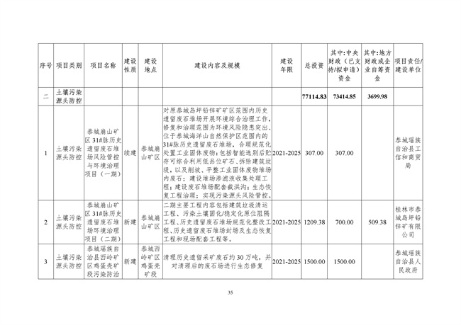 P020220429613583949010.docx_221_38.jpg 文章详情图片