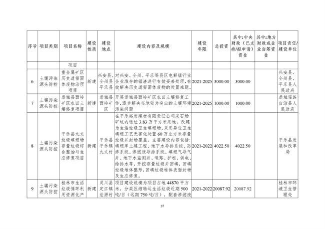 P020220429613583949010.docx_221_40.jpg 文章详情图片