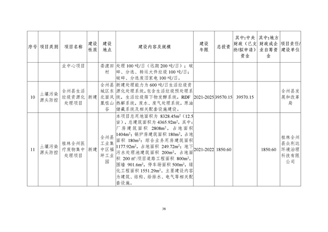 P020220429613583949010.docx_221_41.jpg 文章详情图片