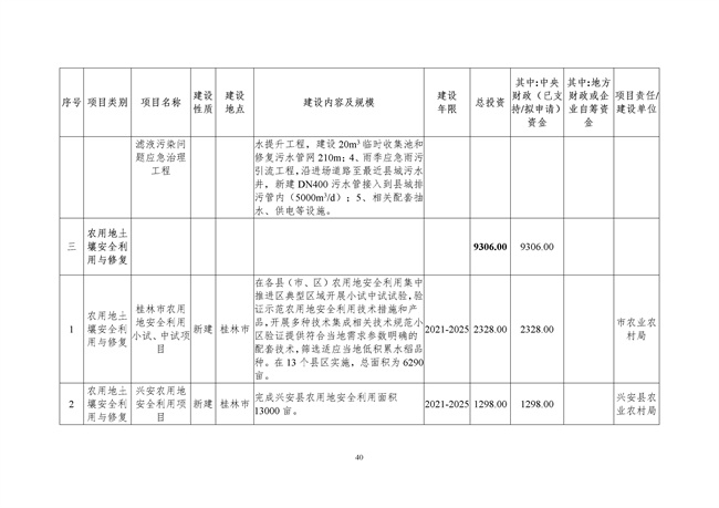 P020220429613583949010.docx_221_43.jpg 文章详情图片