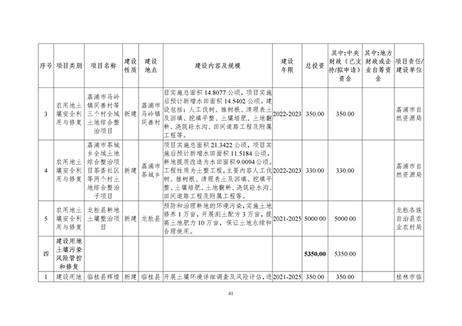 P020220429613583949010.docx_221_44.jpg 文章详情图片