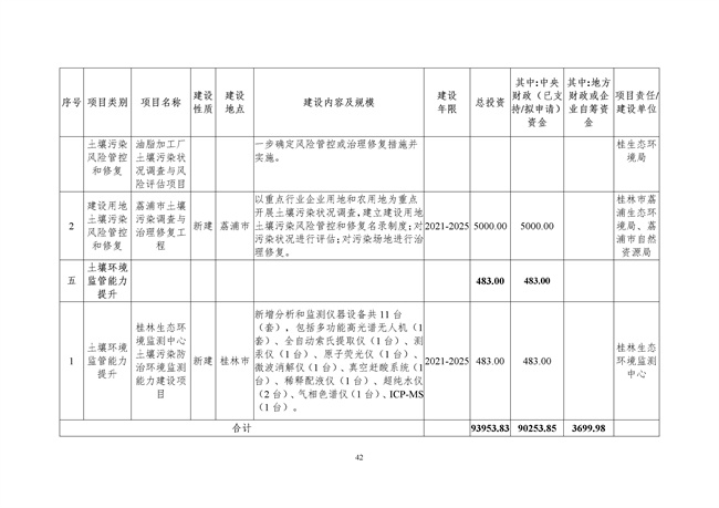 P020220429613583949010.docx_221_45.jpg 文章详情图片