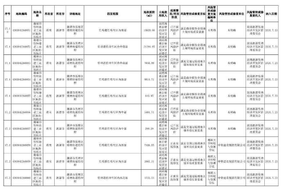 062008215588_08581c21668ac44a9ba3d02f2e56a6e5b_4.Jpeg 文章详情图片