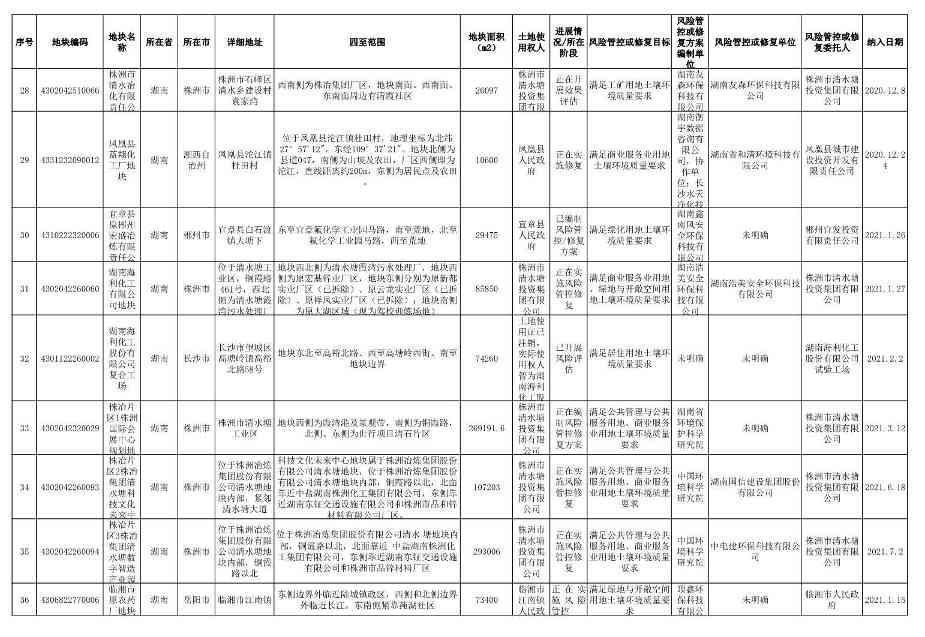 062008215588_08581c21668ac44a9ba3d02f2e56a6e5b_8.Jpeg 文章详情图片