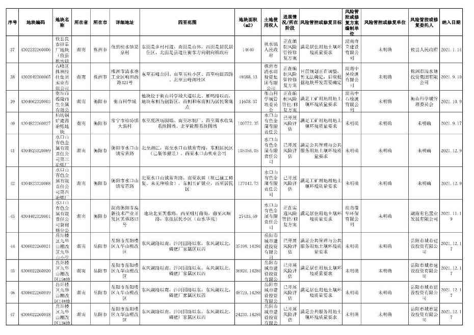 062008215588_08581c21668ac44a9ba3d02f2e56a6e5b_9.Jpeg 文章详情图片