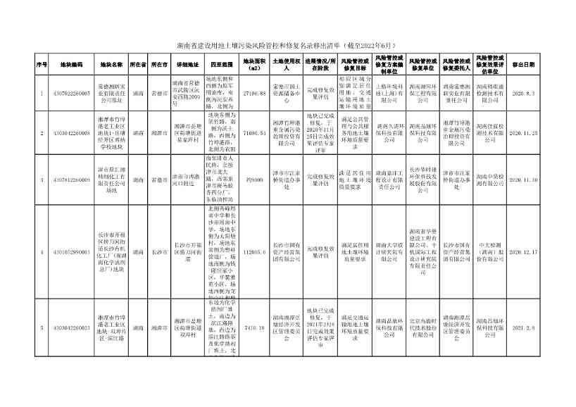 062008232764_0a0e0af71577f49488545b261c65357b0_1.Jpeg 文章详情图片