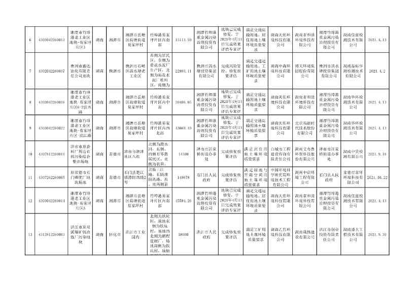 062008232764_0a0e0af71577f49488545b261c65357b0_2.Jpeg 文章详情图片