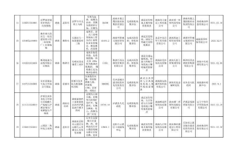 062008232764_0a0e0af71577f49488545b261c65357b0_3.Jpeg 文章详情图片