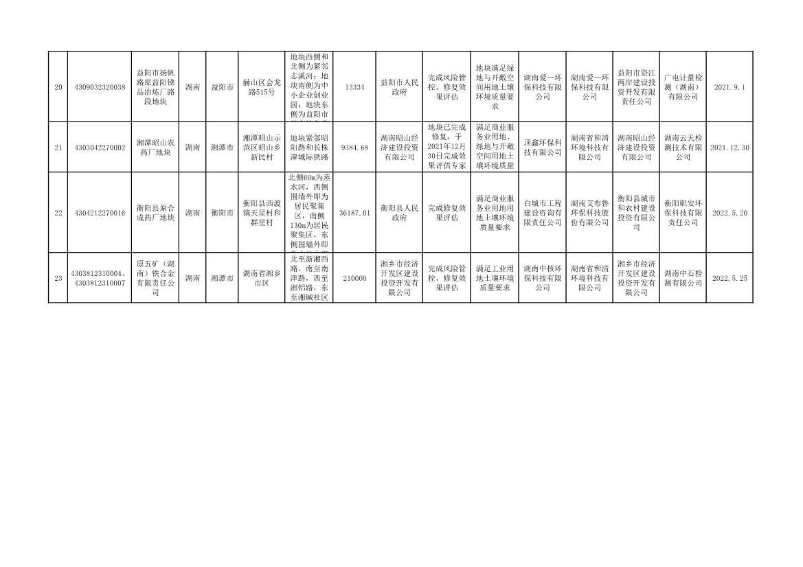 062008232764_0a0e0af71577f49488545b261c65357b0_4.Jpeg 文章详情图片