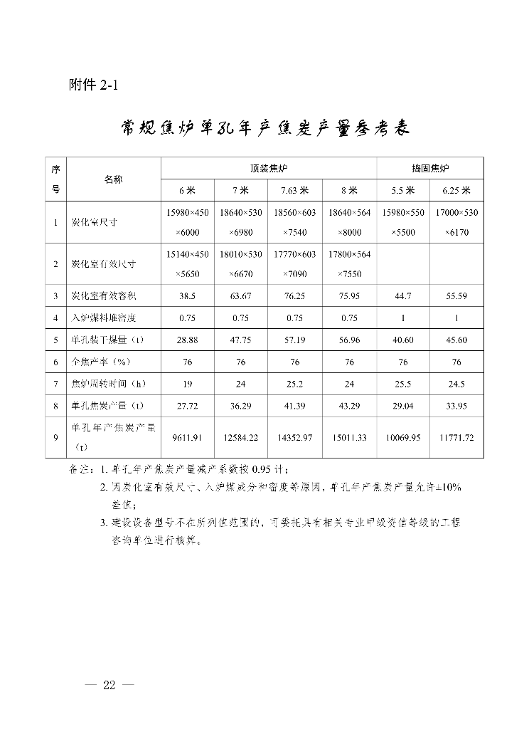 072113331219_0四川省经济和信息化厅公告2023年第29号_22.Png
