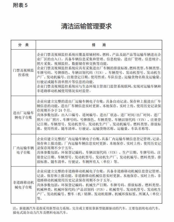 5.jpg 文章详情图片