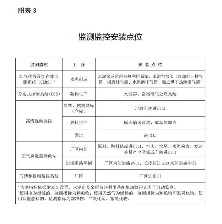 3.jpg 文章详情图片