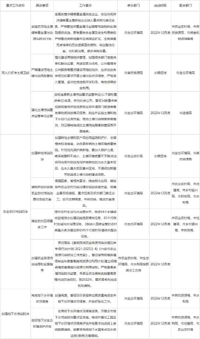 2022-03-30_083444.jpg 2022-03-30_083444.jpg