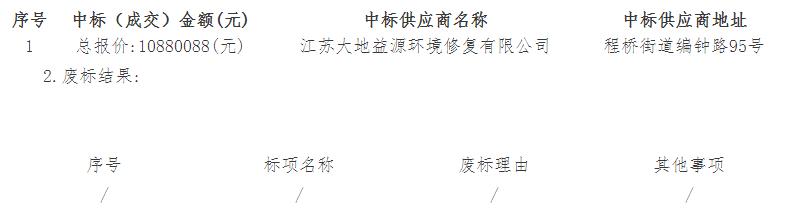 搜狗截图22年03月28日1110_1.jpg 搜狗截图22年03月28日1110_1.jpg