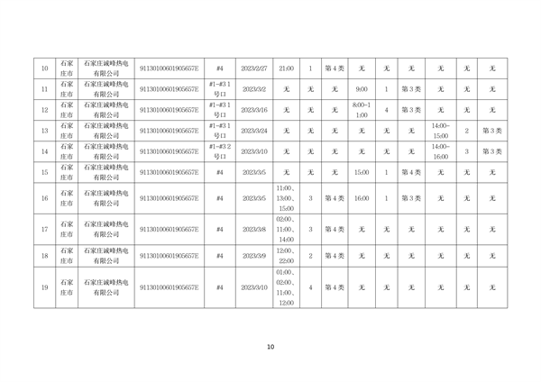 060809254138_0河北1_10.png 文章详情图片