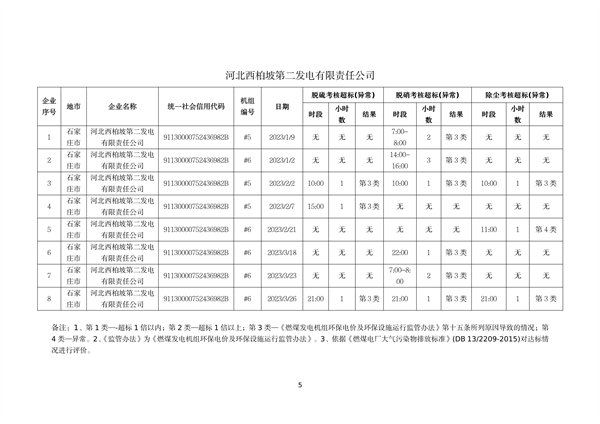 060809254138_0河北1_5.png 文章详情图片