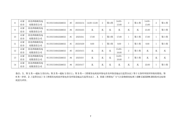 060809254138_0河北1_7.png 文章详情图片