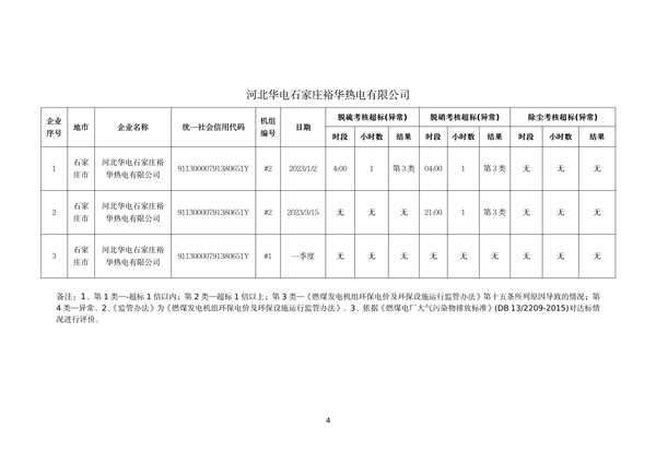 060809254138_0河北1_4.png 文章详情图片