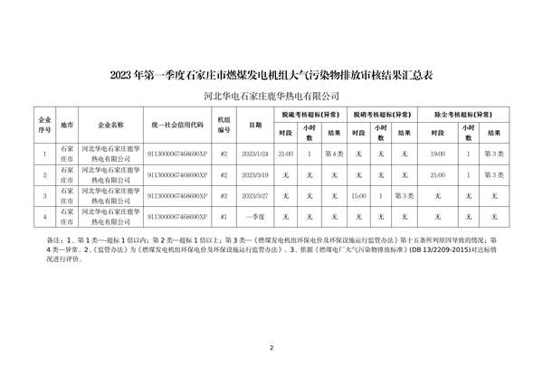 060809254138_0河北1_2.png 文章详情图片