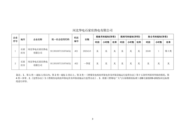060809254138_0河北1_3.png 文章详情图片