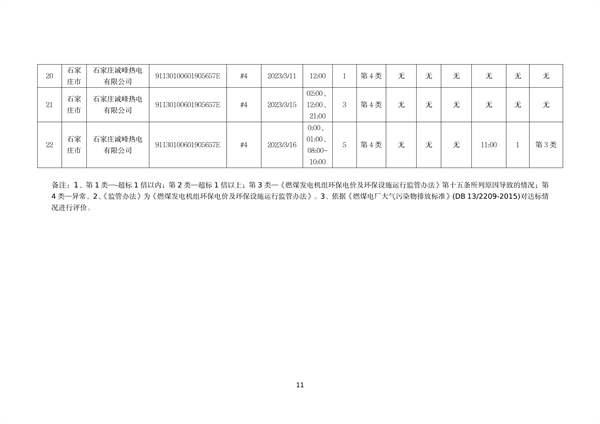 060809254138_0河北1_11.png 文章详情图片