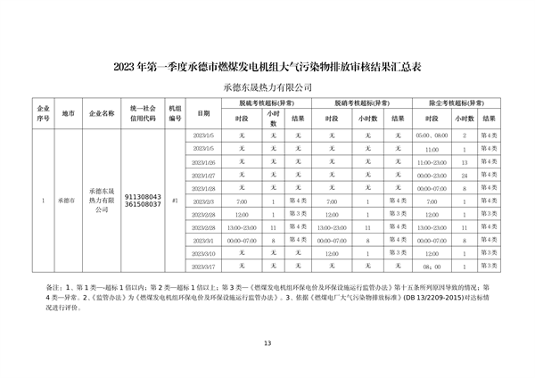 060809254138_0河北1_13.png 文章详情图片